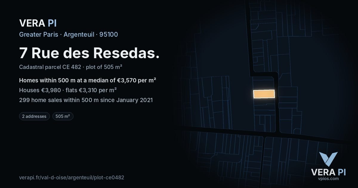 7 Rue des Resedas, Argenteuil at night – the plot lit, the parcels around coloured by the prices near them