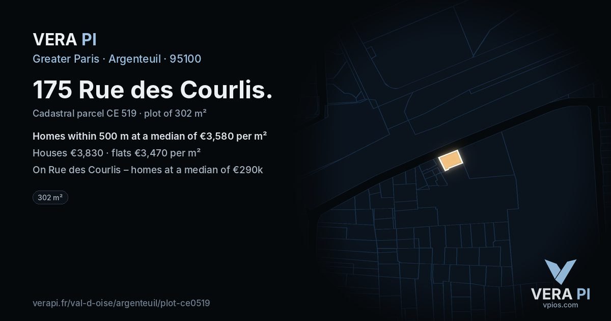 175 Rue des Courlis, Argenteuil at night – the plot lit, the parcels around coloured by the prices near them