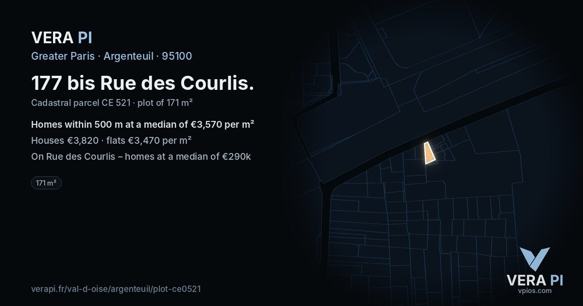 177 bis Rue des Courlis, Argenteuil at night – the plot lit, the parcels around coloured by the prices near them
