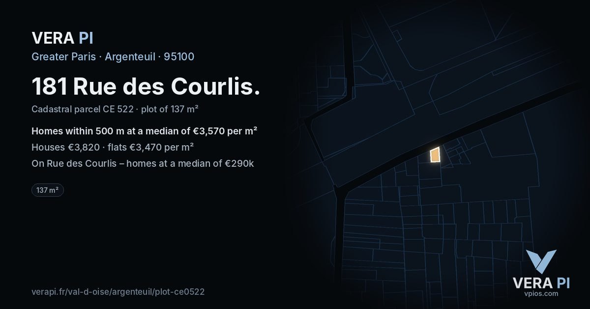181 Rue des Courlis, Argenteuil at night – the plot lit, the parcels around coloured by the prices near them