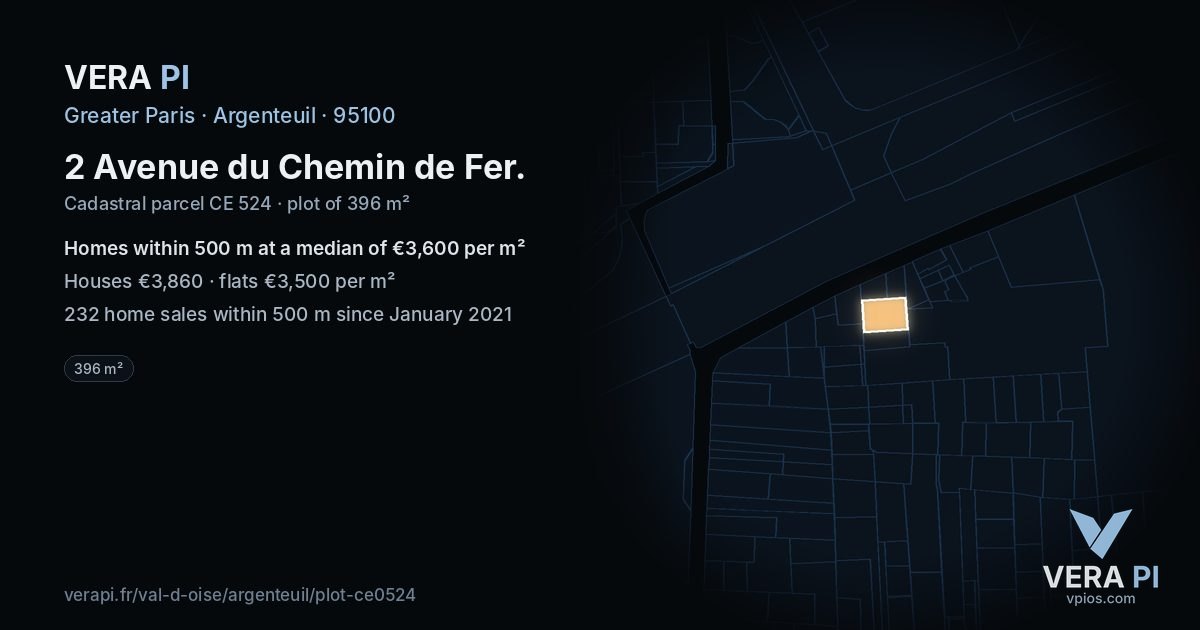 2 Avenue du Chemin de Fer, Argenteuil at night – the plot lit, the parcels around coloured by the prices near them