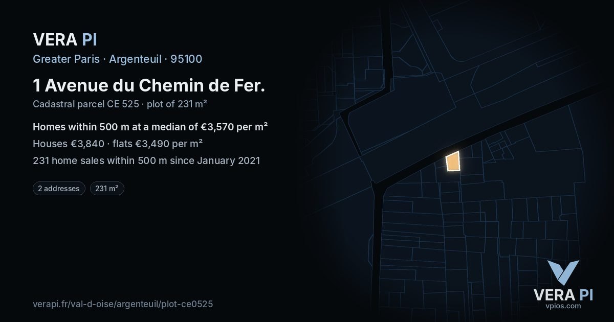 1 Avenue du Chemin de Fer, Argenteuil at night – the plot lit, the parcels around coloured by the prices near them