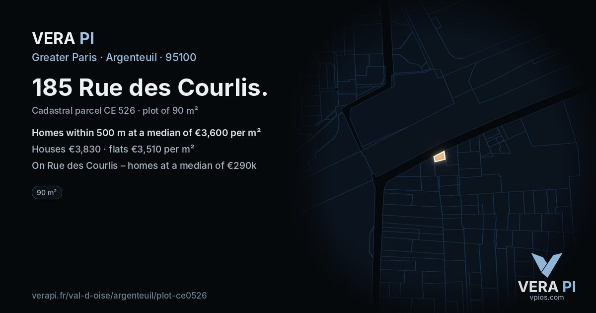 185 Rue des Courlis, Argenteuil at night – the plot lit, the parcels around coloured by the prices near them