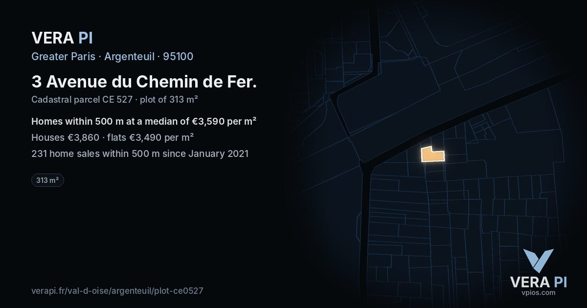 3 Avenue du Chemin de Fer, Argenteuil at night – the plot lit, the parcels around coloured by the prices near them