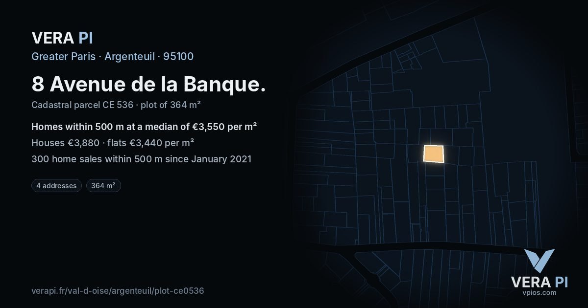 8 Avenue de la Banque, Argenteuil at night – the plot lit, the parcels around coloured by the prices near them