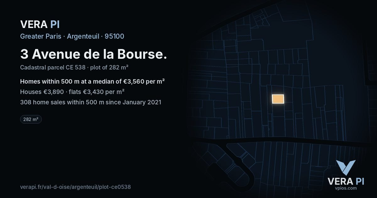 3 Avenue de la Bourse, Argenteuil at night – the plot lit, the parcels around coloured by the prices near them