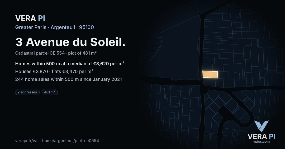 3 Avenue du Soleil, Argenteuil at night – the plot lit, the parcels around coloured by the prices near them