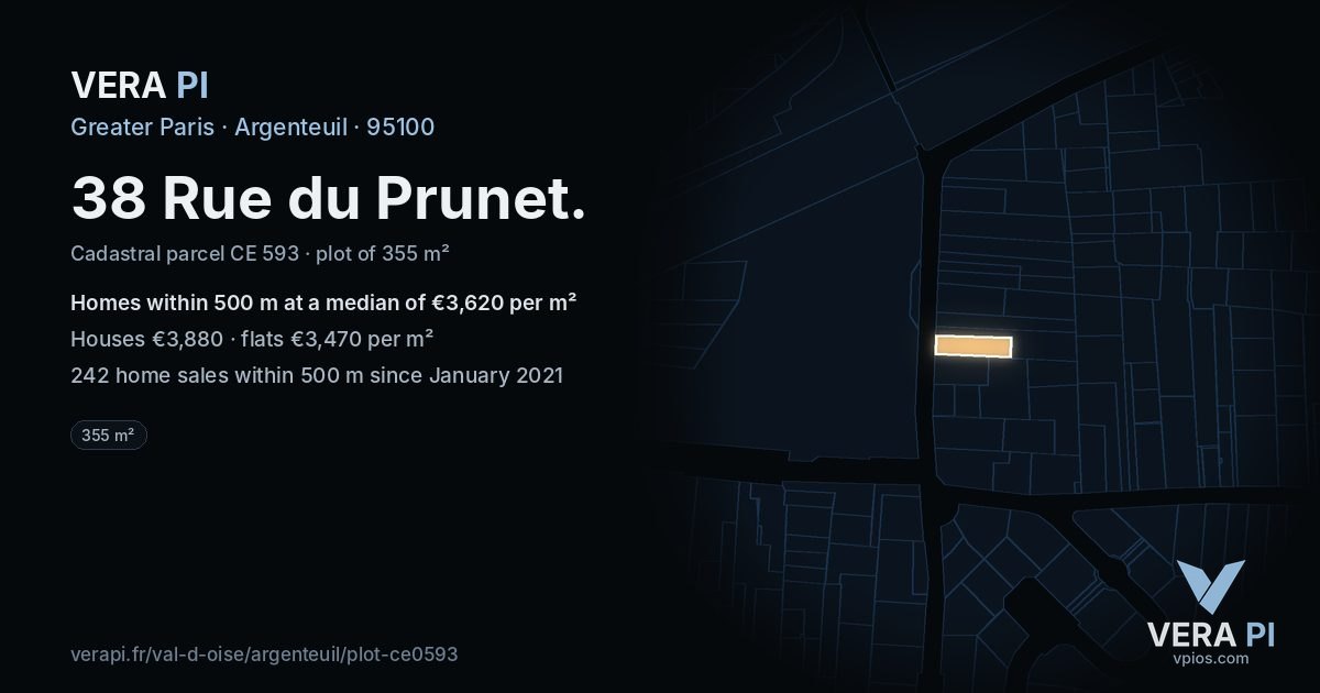 38 Rue du Prunet, Argenteuil at night – the plot lit, the parcels around coloured by the prices near them