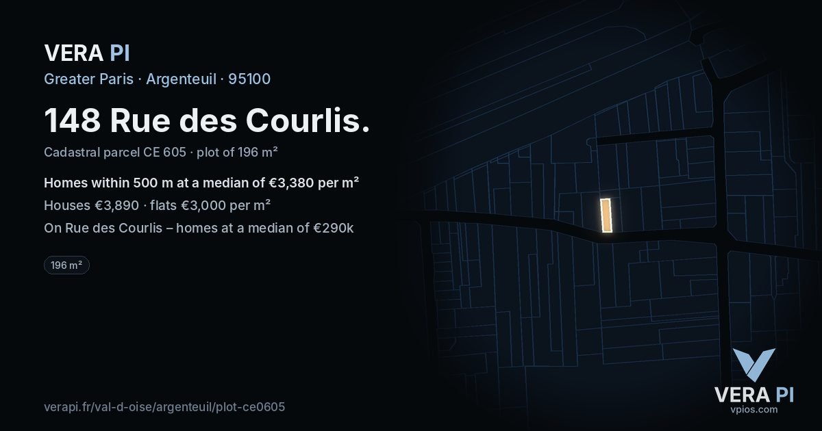 148 Rue des Courlis, Argenteuil at night – the plot lit, the parcels around coloured by the prices near them