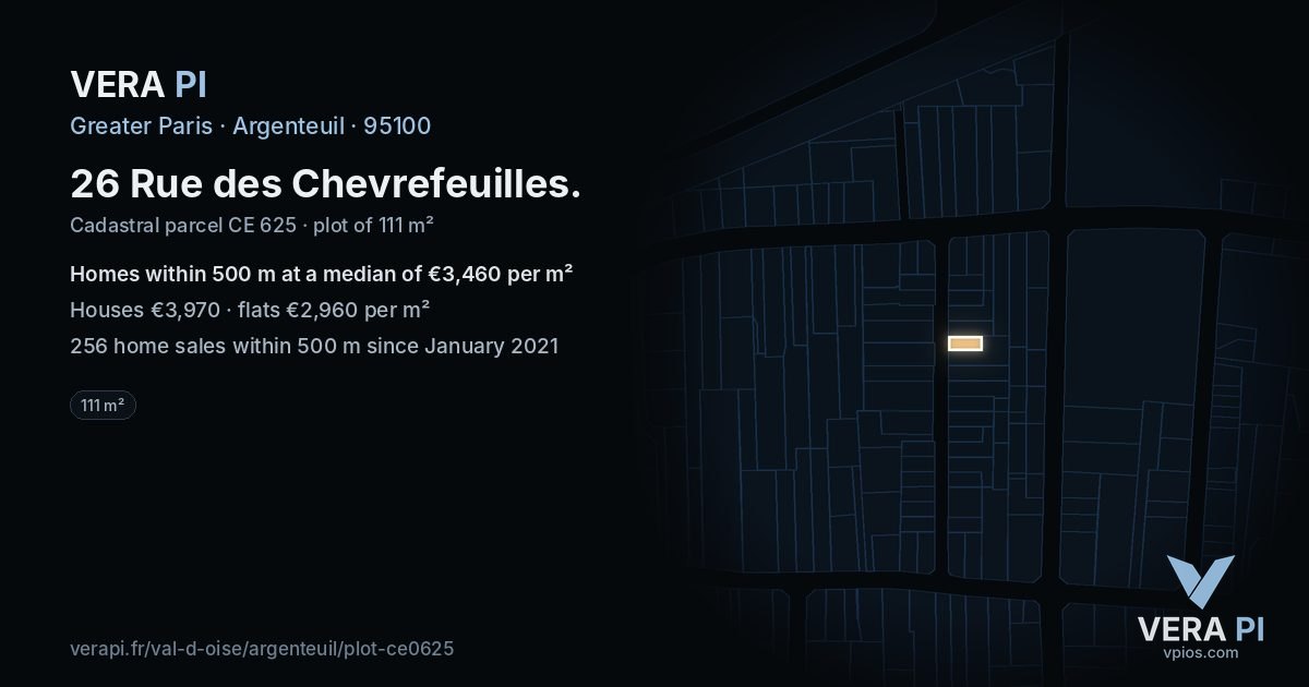 26 Rue des Chevrefeuilles, Argenteuil at night – the plot lit, the parcels around coloured by the prices near them