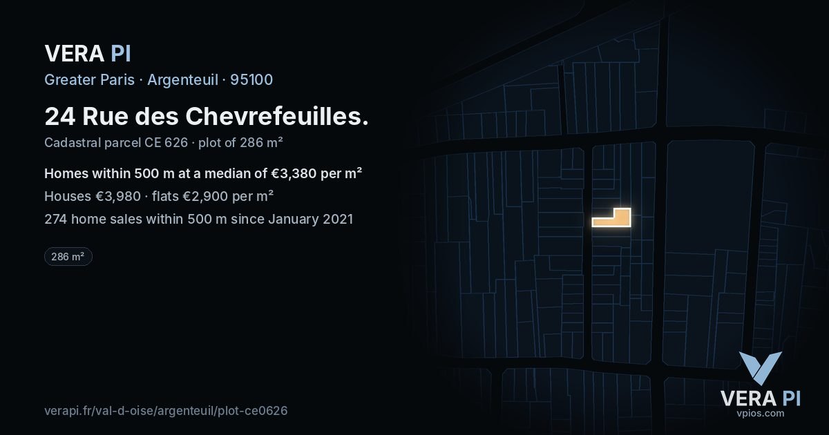 24 Rue des Chevrefeuilles, Argenteuil at night – the plot lit, the parcels around coloured by the prices near them