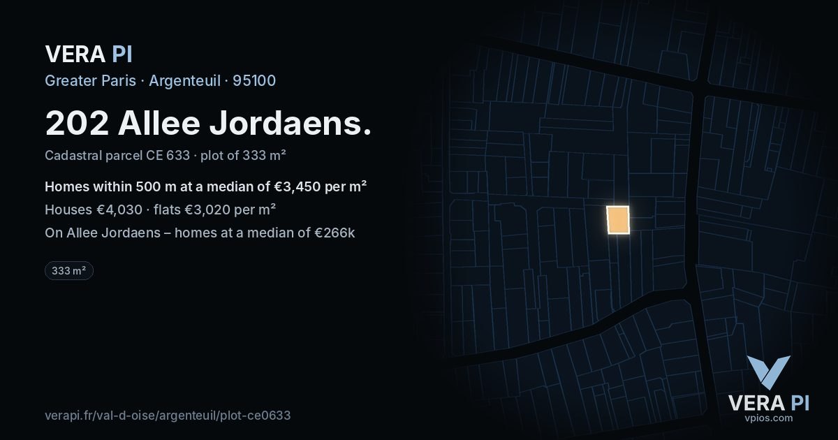 202 Allee Jordaens, Argenteuil at night – the plot lit, the parcels around coloured by the prices near them