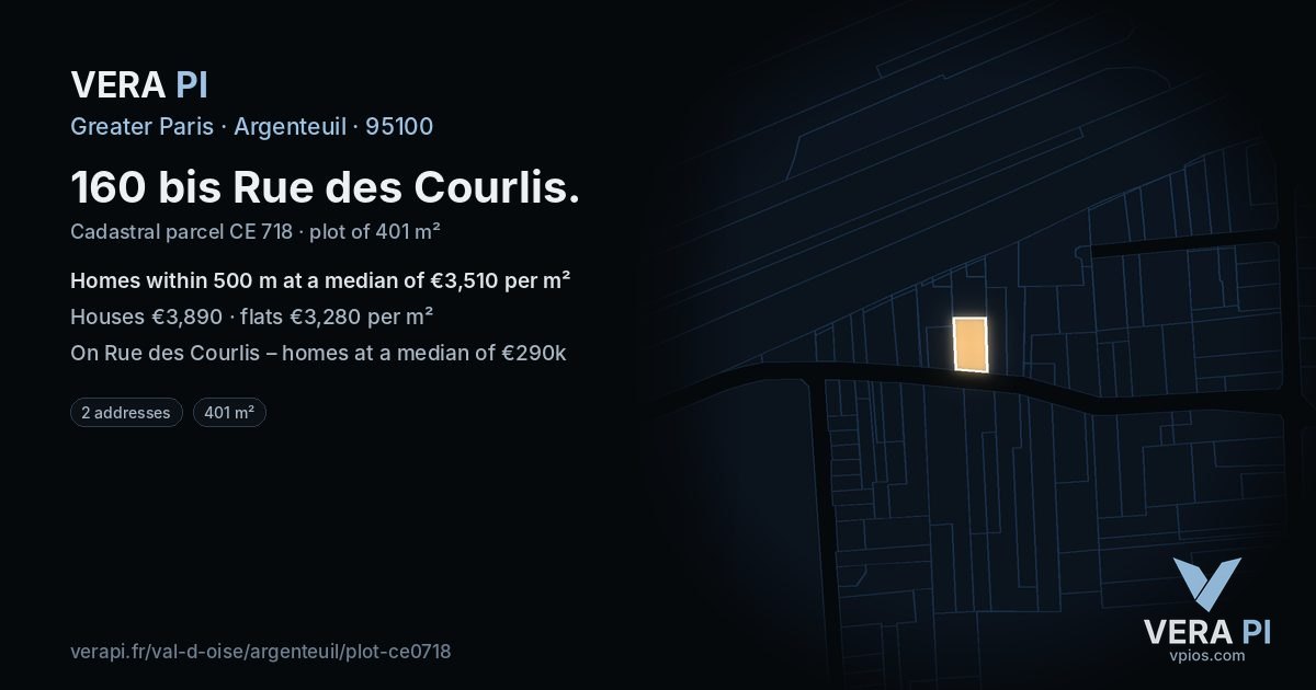 160 bis Rue des Courlis, Argenteuil at night – the plot lit, the parcels around coloured by the prices near them