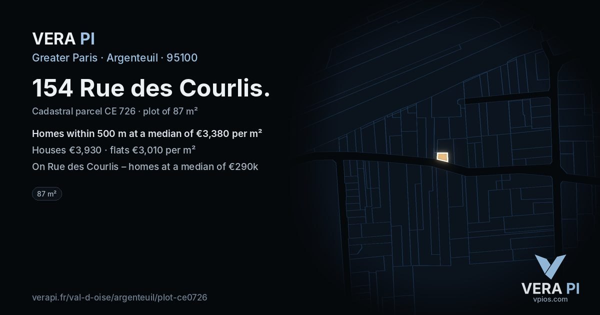 154 Rue des Courlis, Argenteuil at night – the plot lit, the parcels around coloured by the prices near them