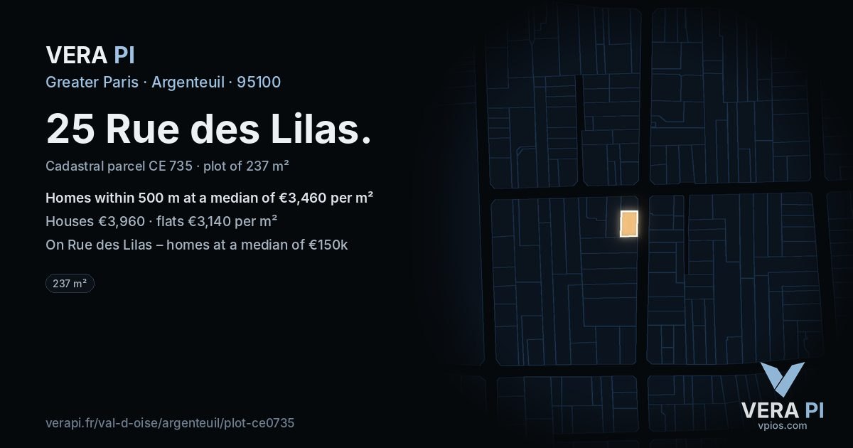 25 Rue des Lilas, Argenteuil at night – the plot lit, the parcels around coloured by the prices near them