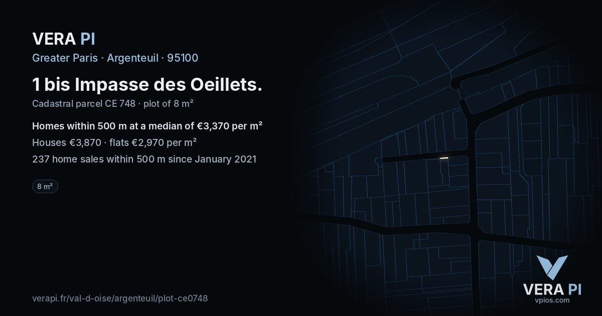 1 bis Impasse des Oeillets, Argenteuil at night – the plot lit, the parcels around coloured by the prices near them