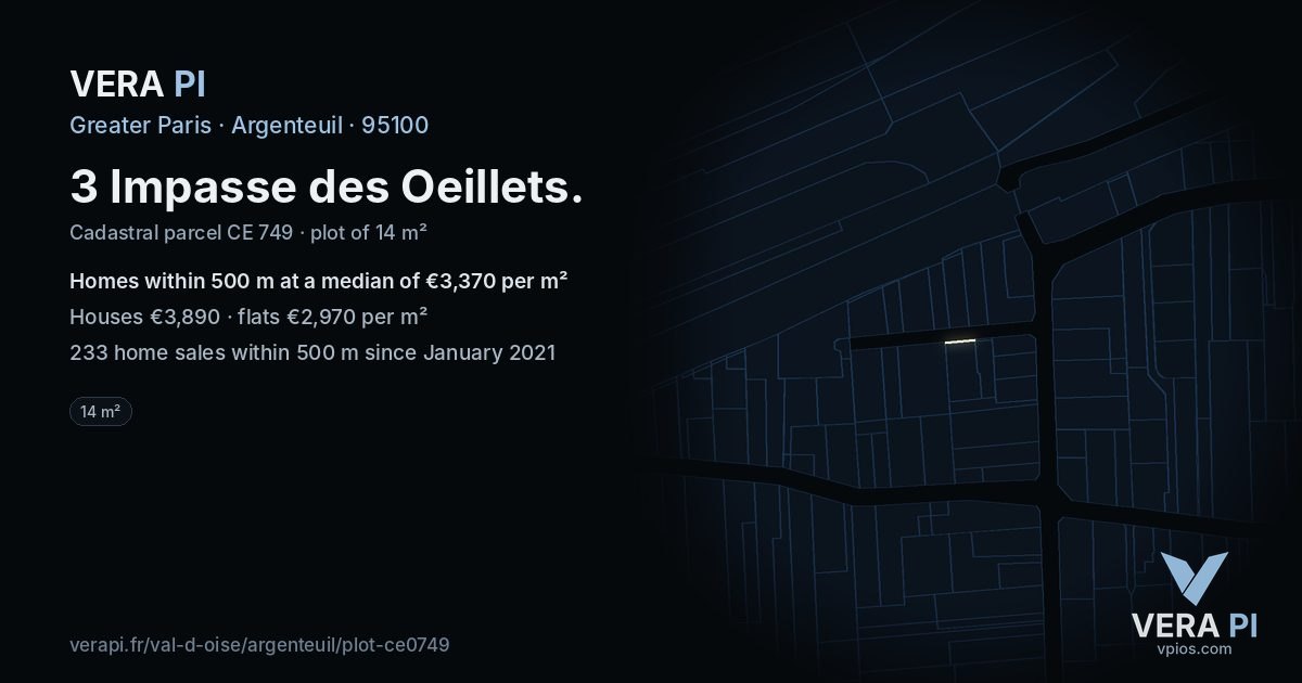 3 Impasse des Oeillets, Argenteuil at night – the plot lit, the parcels around coloured by the prices near them