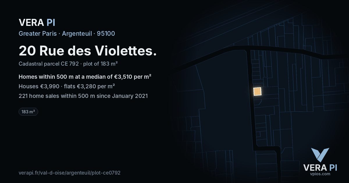 20 Rue des Violettes, Argenteuil at night – the plot lit, the parcels around coloured by the prices near them