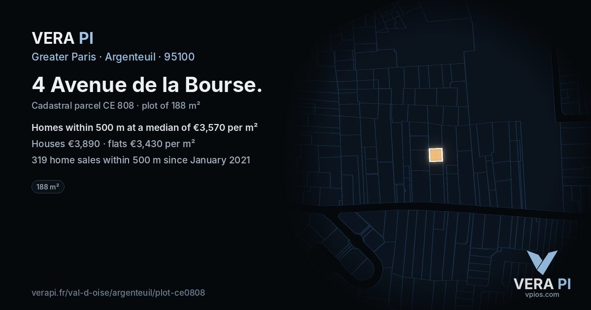4 Avenue de la Bourse, Argenteuil at night – the plot lit, the parcels around coloured by the prices near them