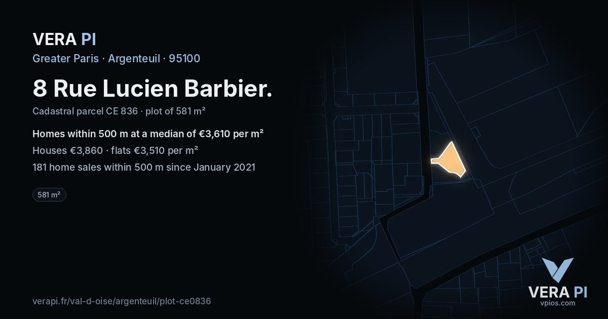 8 Rue Lucien Barbier, Argenteuil at night – the plot lit, the parcels around coloured by the prices near them