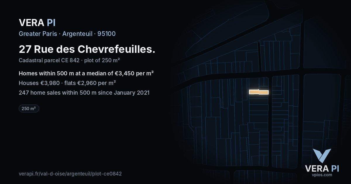 27 Rue des Chevrefeuilles, Argenteuil at night – the plot lit, the parcels around coloured by the prices near them