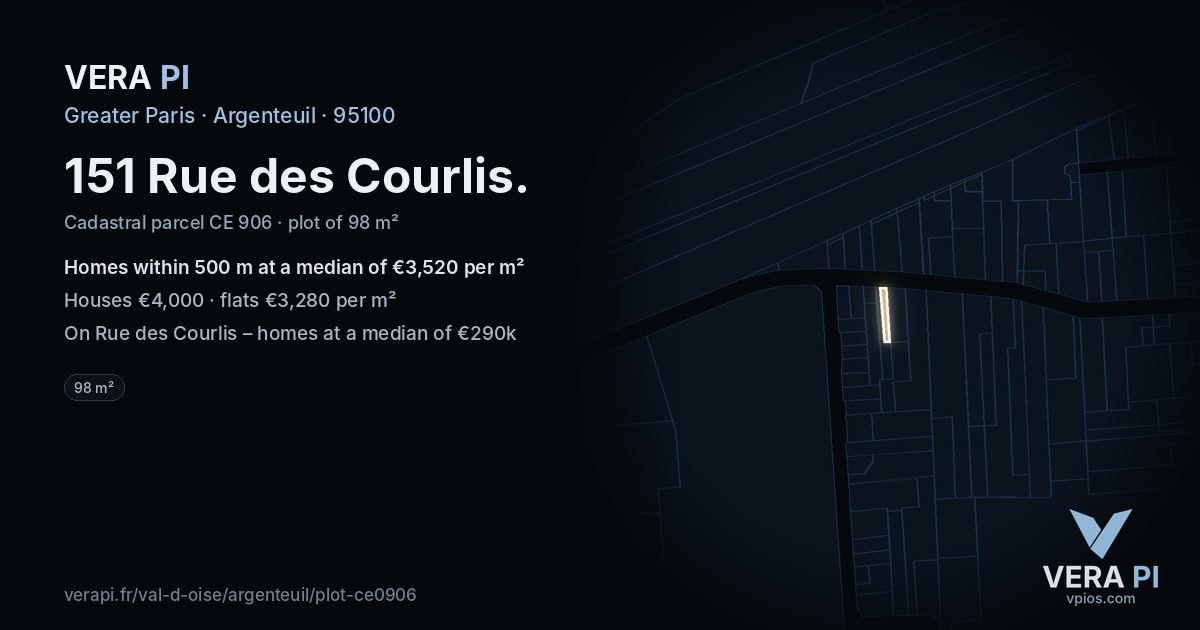 151 Rue des Courlis, Argenteuil at night – the plot lit, the parcels around coloured by the prices near them