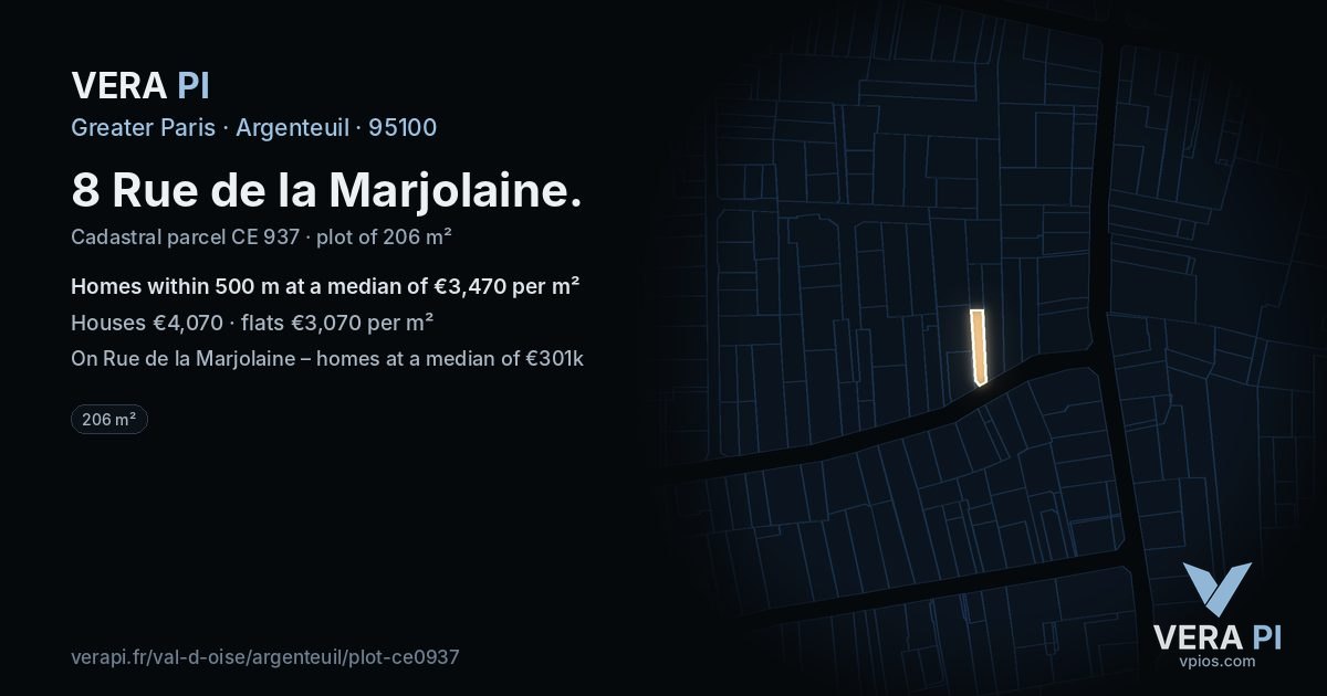 8 Rue de la Marjolaine, Argenteuil at night – the plot lit, the parcels around coloured by the prices near them