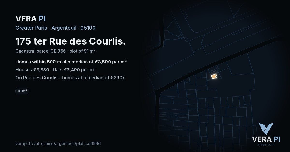 175 ter Rue des Courlis, Argenteuil at night – the plot lit, the parcels around coloured by the prices near them