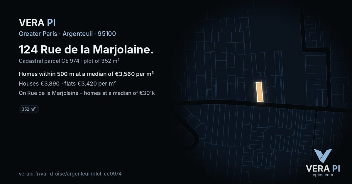 124 Rue de la Marjolaine, Argenteuil at night – the plot lit, the parcels around coloured by the prices near them