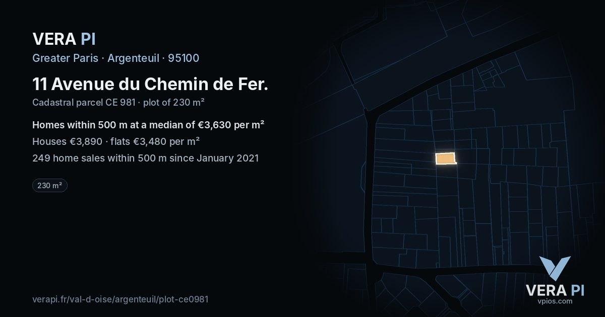 11 Avenue du Chemin de Fer, Argenteuil at night – the plot lit, the parcels around coloured by the prices near them