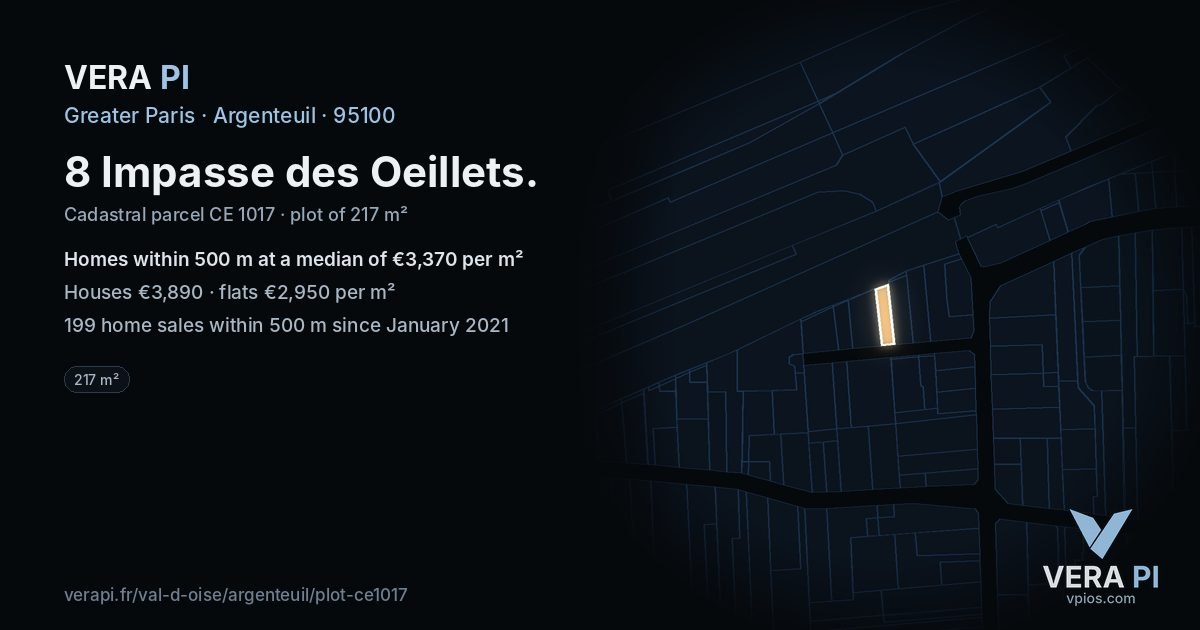 8 Impasse des Oeillets, Argenteuil at night – the plot lit, the parcels around coloured by the prices near them