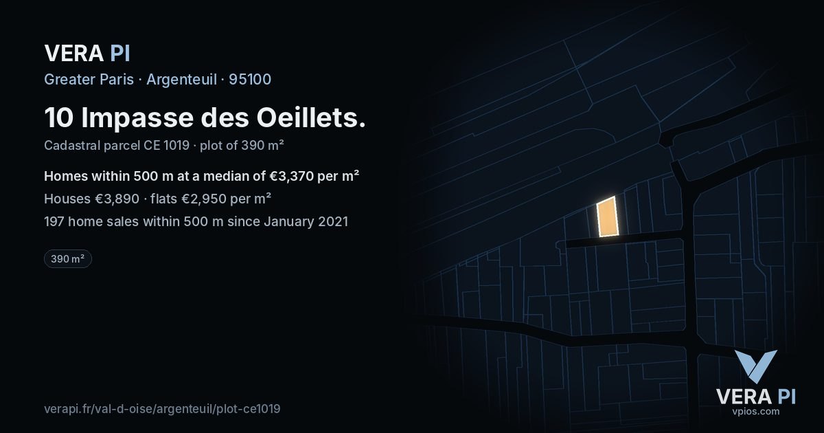 10 Impasse des Oeillets, Argenteuil at night – the plot lit, the parcels around coloured by the prices near them