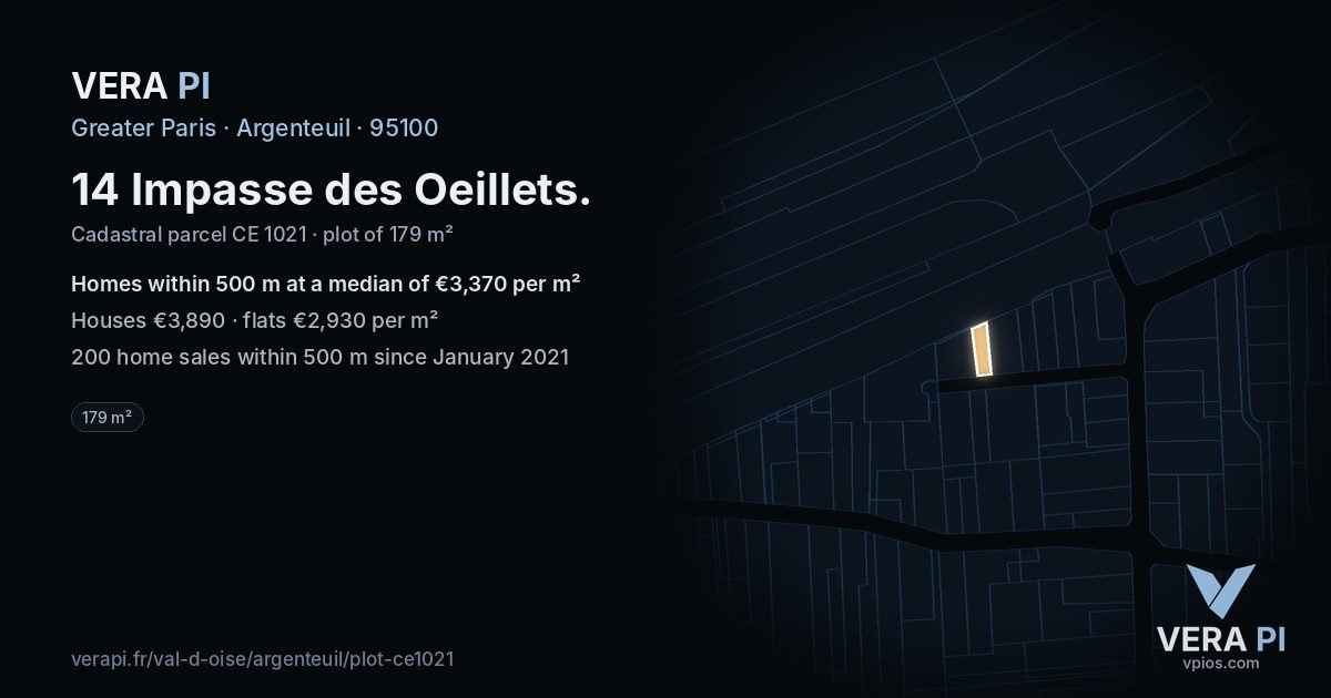 14 Impasse des Oeillets, Argenteuil at night – the plot lit, the parcels around coloured by the prices near them