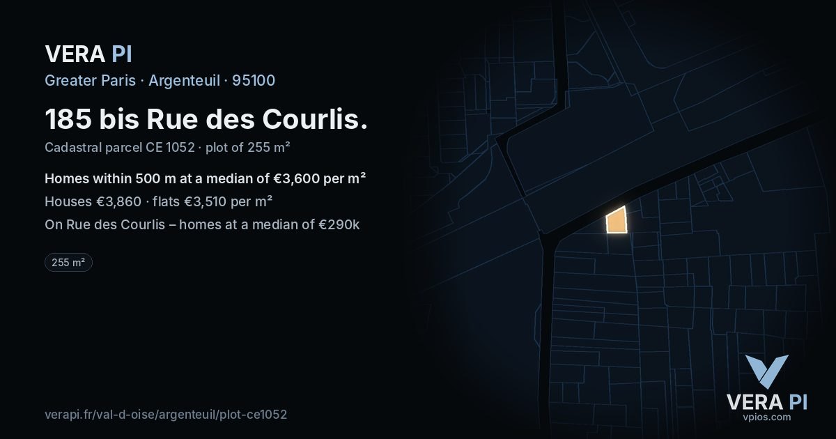 185 bis Rue des Courlis, Argenteuil at night – the plot lit, the parcels around coloured by the prices near them