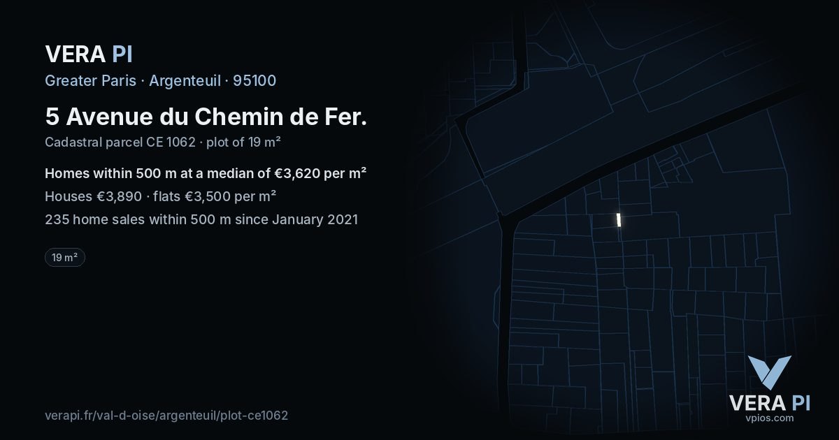 5 Avenue du Chemin de Fer, Argenteuil at night – the plot lit, the parcels around coloured by the prices near them