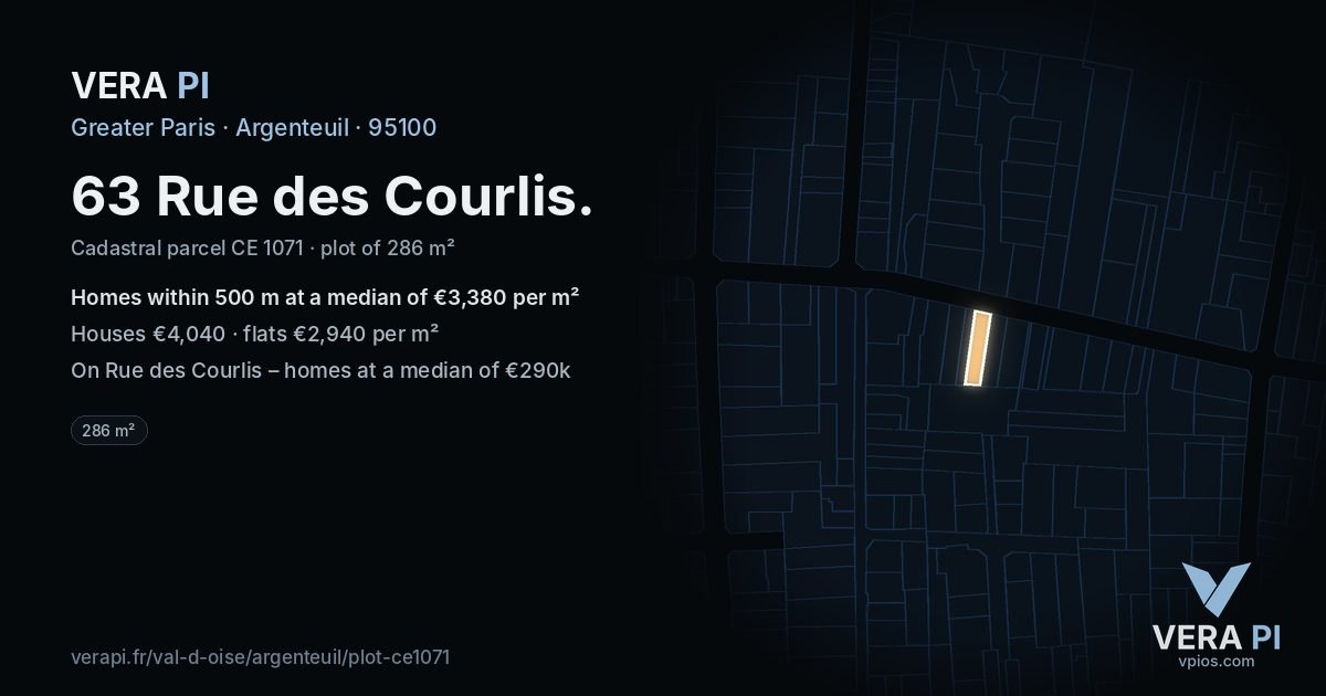 63 Rue des Courlis, Argenteuil at night – the plot lit, the parcels around coloured by the prices near them