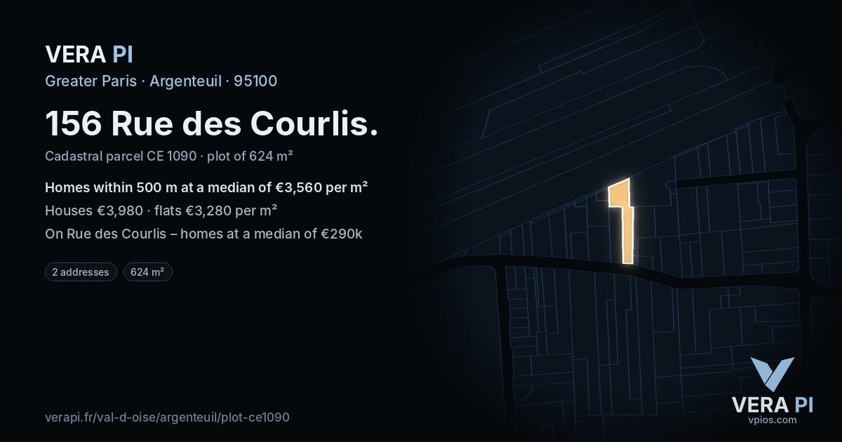 156 Rue des Courlis, Argenteuil at night – the plot lit, the parcels around coloured by the prices near them
