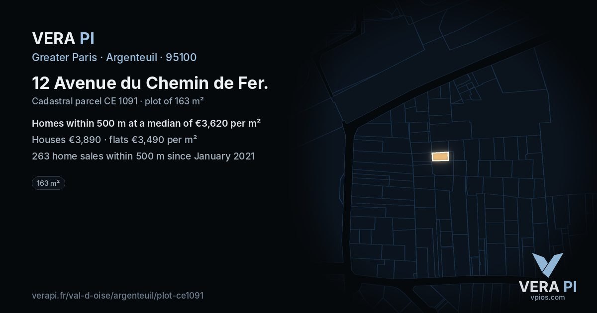 12 Avenue du Chemin de Fer, Argenteuil at night – the plot lit, the parcels around coloured by the prices near them