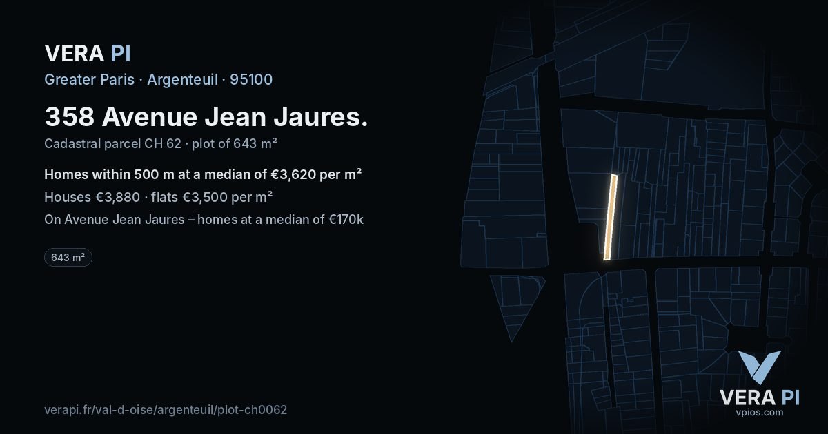 358 Avenue Jean Jaures, Argenteuil at night – the plot lit, the parcels around coloured by the prices near them