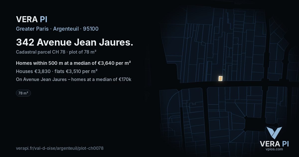 342 Avenue Jean Jaures, Argenteuil at night – the plot lit, the parcels around coloured by the prices near them