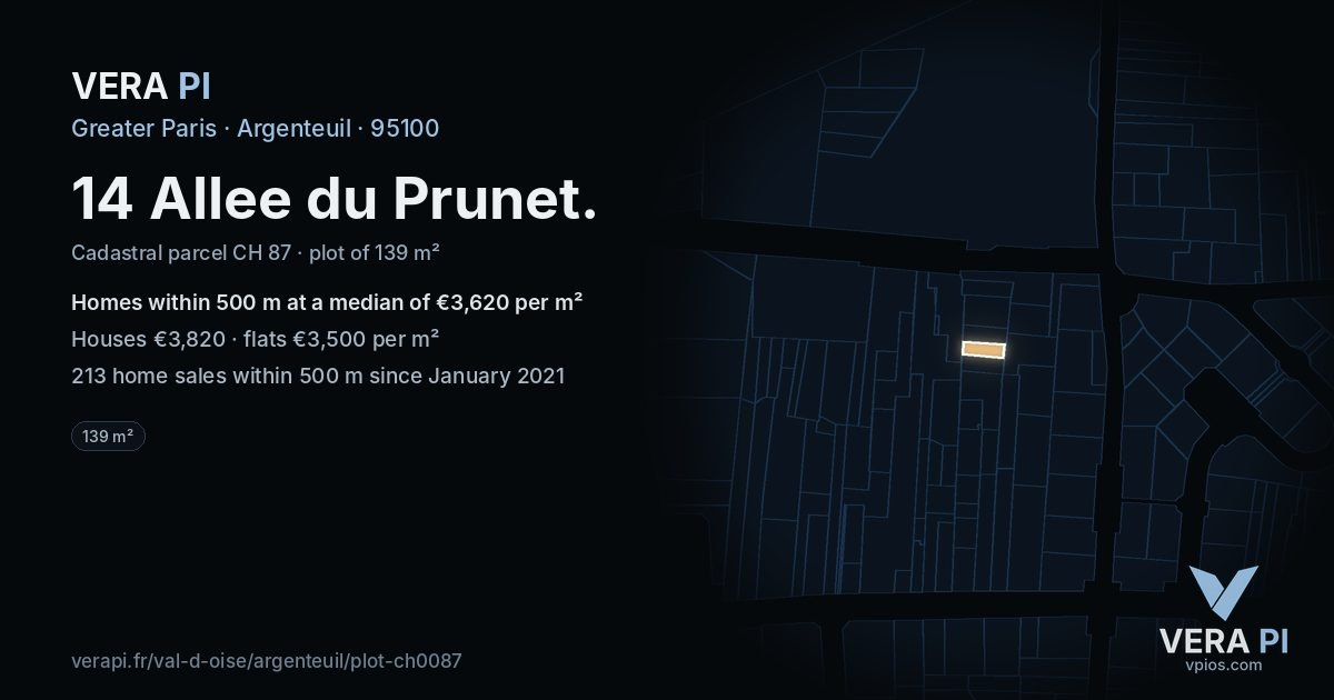 14 Allee du Prunet, Argenteuil at night – the plot lit, the parcels around coloured by the prices near them