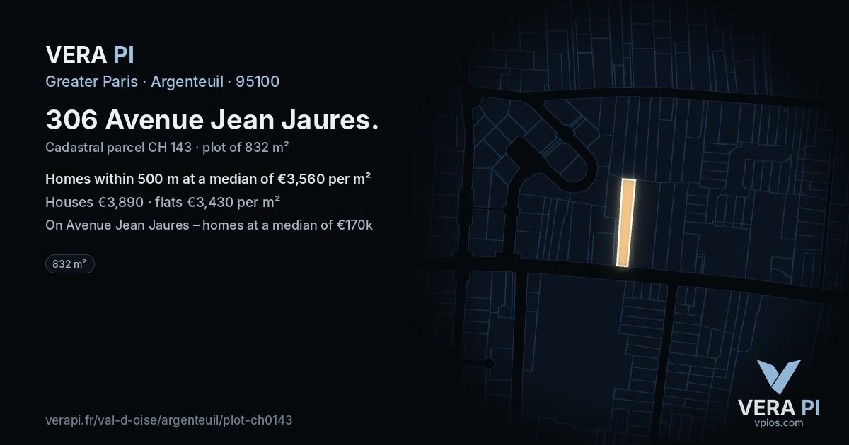 306 Avenue Jean Jaures, Argenteuil at night – the plot lit, the parcels around coloured by the prices near them