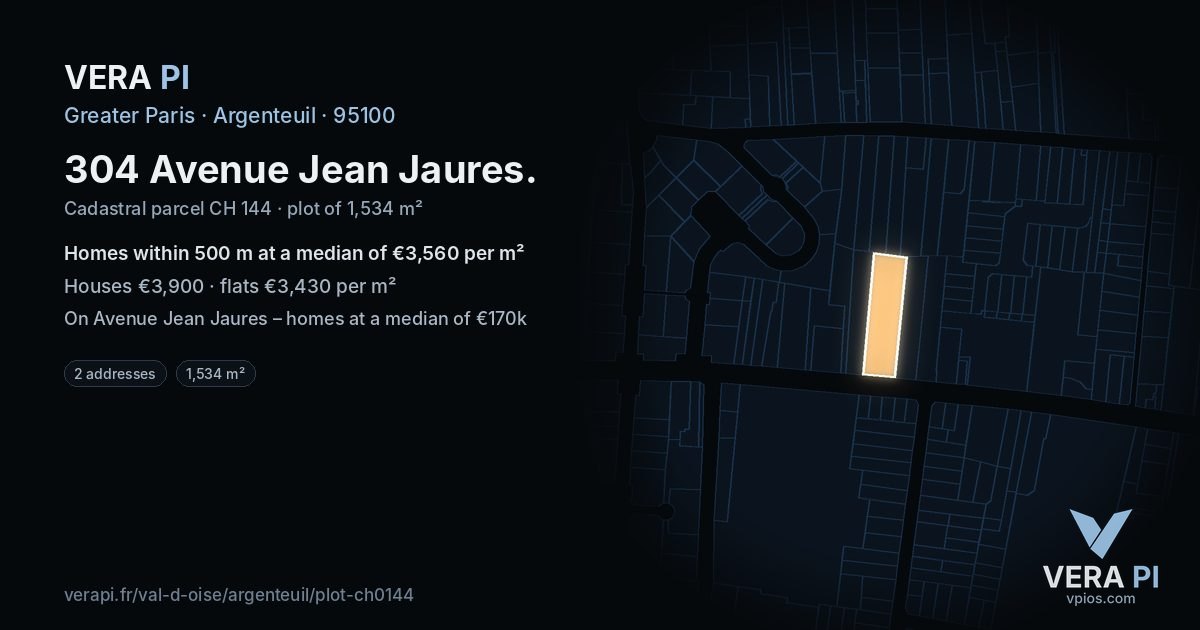 304 Avenue Jean Jaures, Argenteuil at night – the plot lit, the parcels around coloured by the prices near them