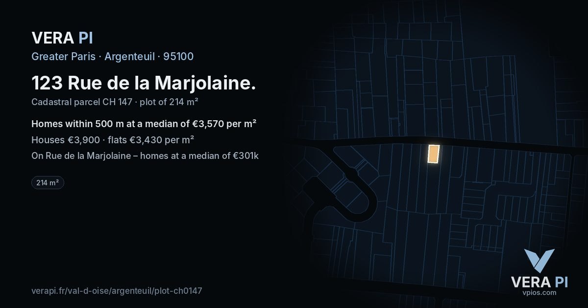 123 Rue de la Marjolaine, Argenteuil at night – the plot lit, the parcels around coloured by the prices near them