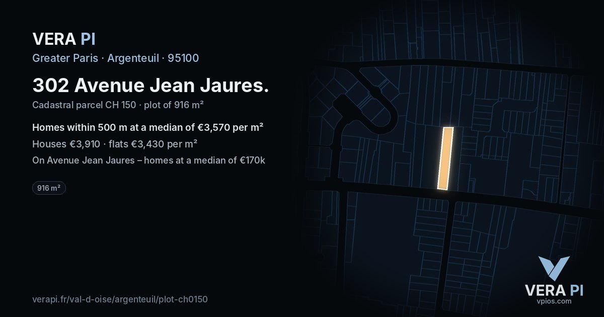 302 Avenue Jean Jaures, Argenteuil at night – the plot lit, the parcels around coloured by the prices near them