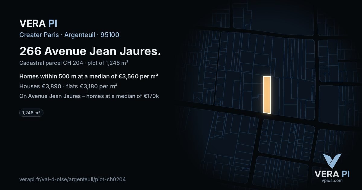 266 Avenue Jean Jaures, Argenteuil at night – the plot lit, the parcels around coloured by the prices near them