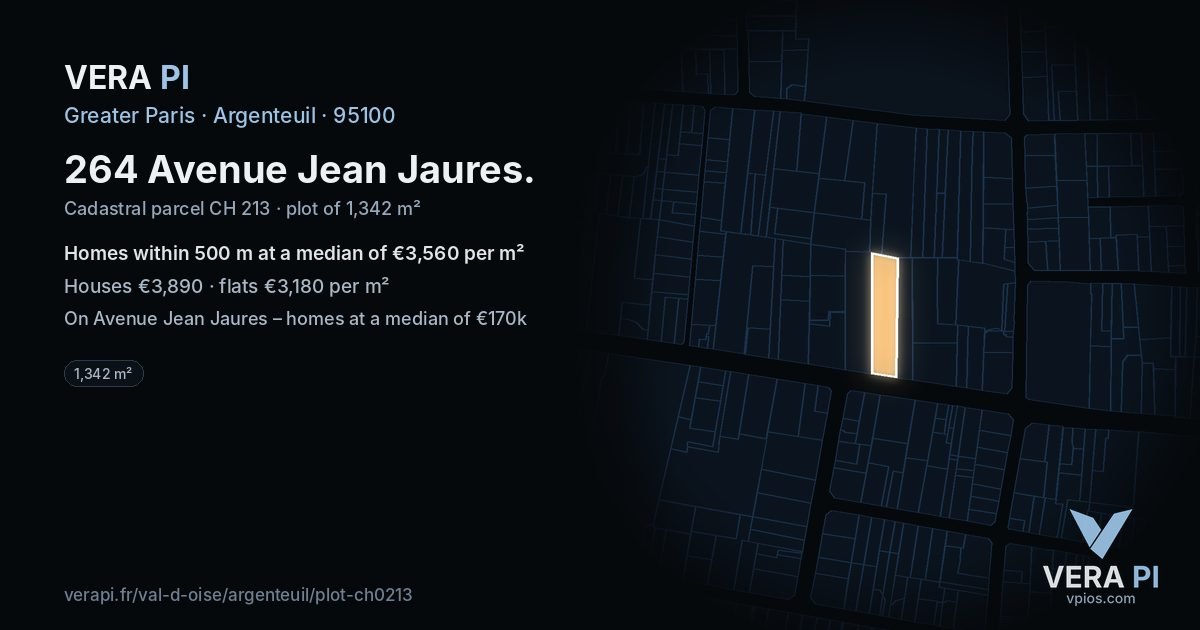 264 Avenue Jean Jaures, Argenteuil at night – the plot lit, the parcels around coloured by the prices near them
