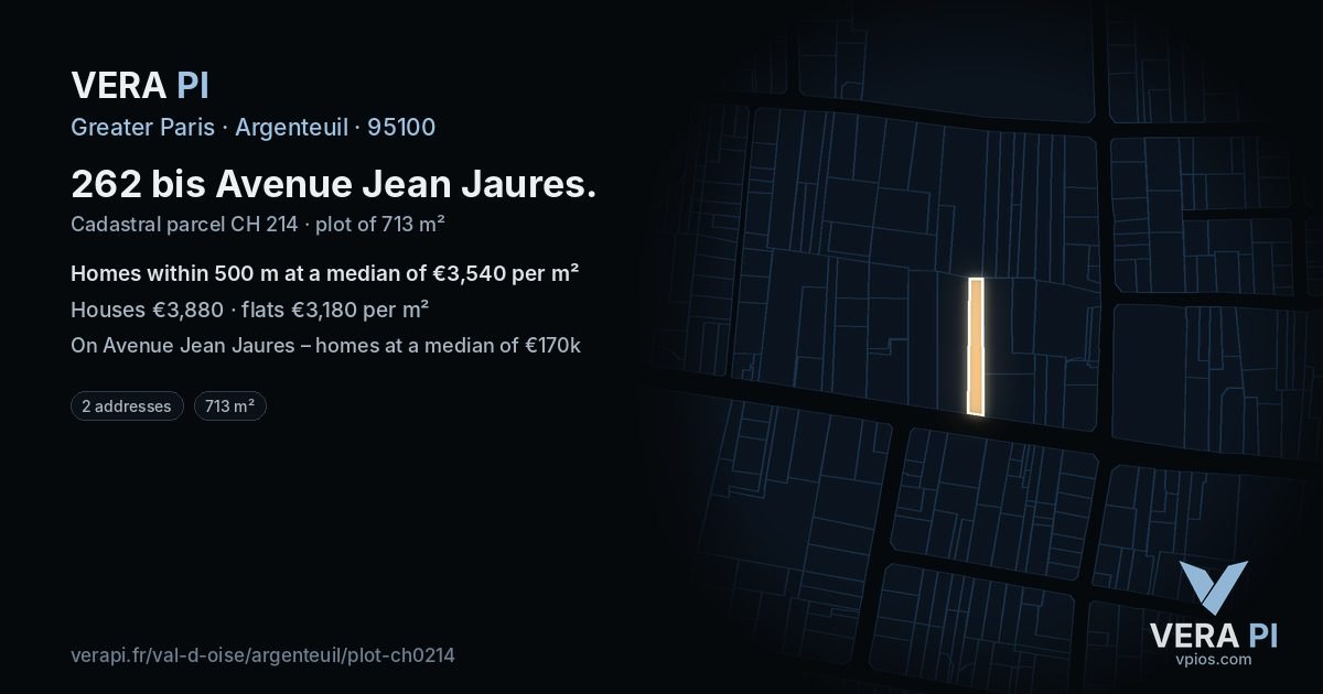262 bis Avenue Jean Jaures, Argenteuil at night – the plot lit, the parcels around coloured by the prices near them