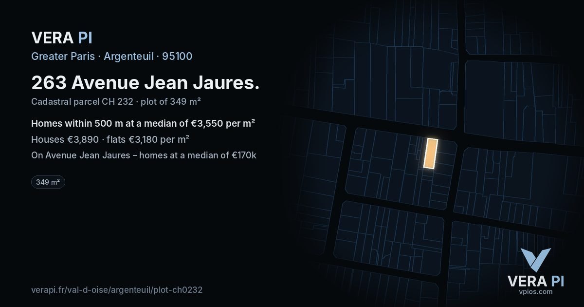 263 Avenue Jean Jaures, Argenteuil at night – the plot lit, the parcels around coloured by the prices near them