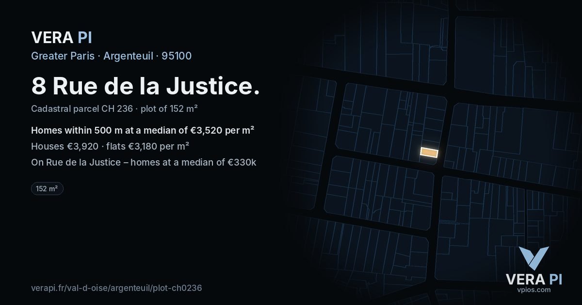 8 Rue de la Justice, Argenteuil at night – the plot lit, the parcels around coloured by the prices near them